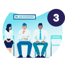 Interviews and Assessments